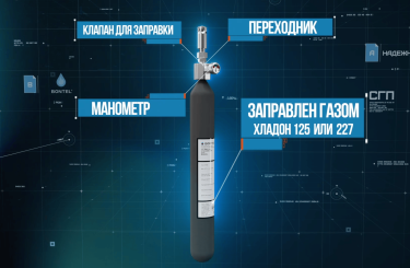 СГП BONTEL – защита от возгорания в электрощитах и локальных пространствах
